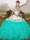 Sweet Floor Length Ball Gowns Sleeveless Turquoise Quinceanera Gowns Lace Up