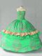 Green Sleeveless Organza Lace Up Ball Gown Prom Dress for Sweet 16 and Quinceanera