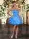 Organza Sweetheart Sleeveless Lace Up Ruffles Homecoming Gowns in Blue