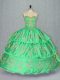 Fitting Sleeveless Lace Up Floor Length Embroidery and Ruffled Layers Sweet 16 Quinceanera Dress