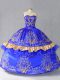 Floor Length Royal Blue 15th Birthday Dress Sweetheart Sleeveless Lace Up