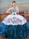 Glorious Halter Top Sleeveless Lace Up Ball Gown Prom Dress Blue And White Organza