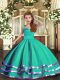 Turquoise Ball Gowns Organza Straps Sleeveless Ruffled Layers Floor Length Lace Up Little Girls Pageant Gowns